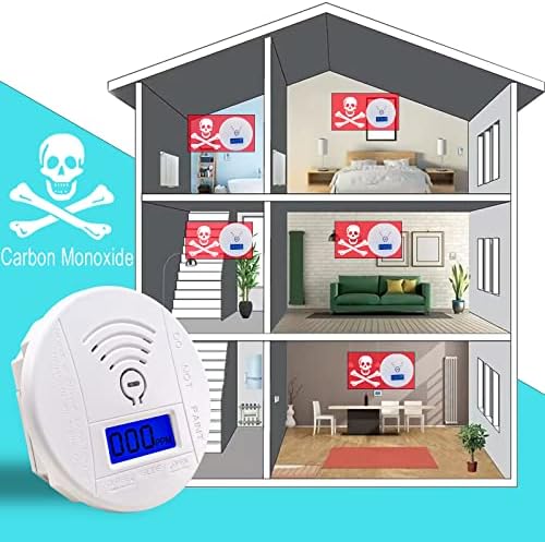 Detektori ugljičnog monoksida, CO detektor alarma s digitalnim LCD zaslonom i glasovnom upozorenjem baterija pogodna za upotrebu