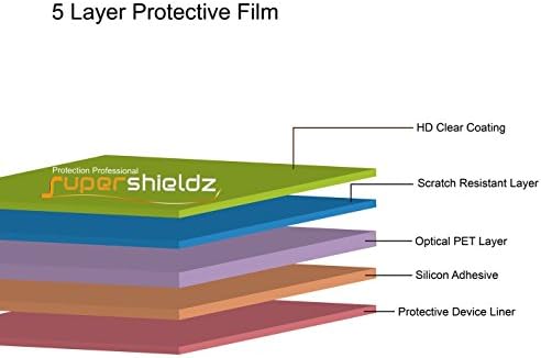 Supershieldz Dizajniran za zaštitno zaslona Samsung, prozirnog zaslona visoke razlučivosti