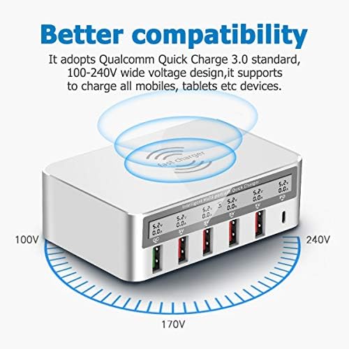 USB Fast Charger Fuhaoxuan Multi-Port 100W-6 Port USB Station Station Charger 3.0 QC 3.0 za iPhone XS iPhone 11/11 Pro/11