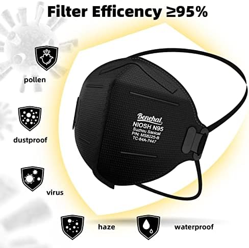 Maska za lice 995 Crna, 30 pakiranja, certificirani respirator za jednokratnu upotrebu 995, 5-slojne sigurne prozračne maske