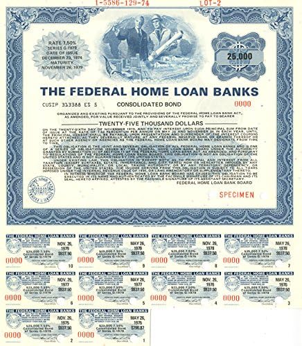 Savezne Hipotekarne banke