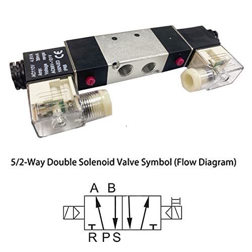Pneumatski solenoidni ventil 9. 4. 220-08. 110. 1/4 dvostruki svitak s pilotom električni 2-smjerni 5-smjerni priključak