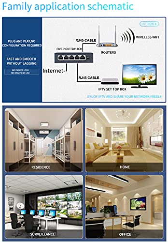 KUWFI Gigabit Ethernet Network Switch 10/100/1000Mbps 10 Port RJ45 LAN Hub radna računala Brzi Ethernet Switch za uredne