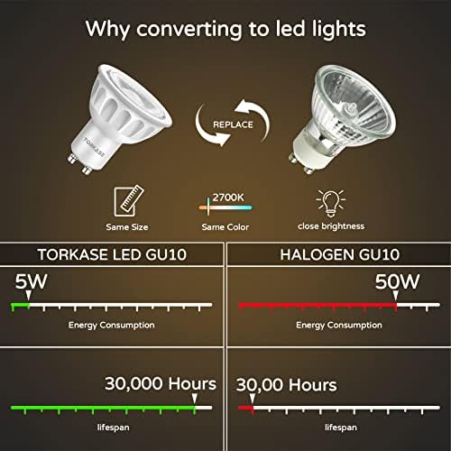 LED žarulja od 910, LED žarulje od 910 do 16 s mogućnošću zatamnjivanja, topla bijela 2700, 120 V, 450 LM, žarulje sa 5 vata,