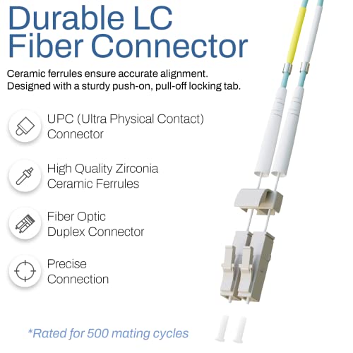 Speedalite UNC 12 pakiranje - 1M LC do LC multimode vlaknasti kabel OM3 50/125 dupleks 10GIG OFNR, MM, LCLC, LC LC, 2,0 mm,