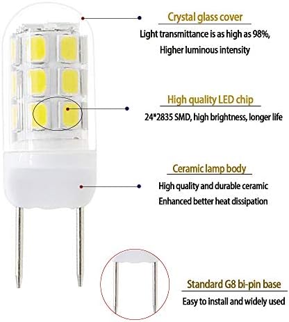 LED žarulje od 98, zamjena halogene žarulje od 35 vata, 120V 3,5 vati prigušiva LED dioda, dvo-Pinska LED žarulja od 98,