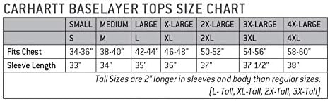 Carhartt muške sile srednje težine sintetičke vune mješavine osnovni sloj četvrti-zip džepni vrh