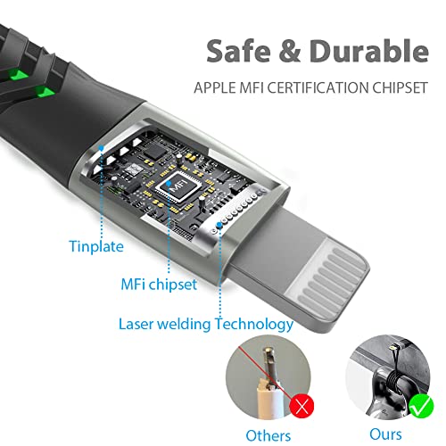 Led punjač za iPhone, 6-noga Lightning kabel s pozadinskim osvjetljenjem [certificiran od strane Apple MFi] USB-kabel za