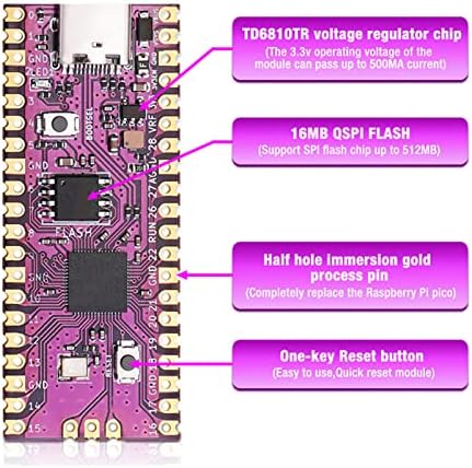 Ploča mikrokontrolera, USB C sučelje dvostruka jezgra kompaktni utikač i igrajte MicroController modul Professional za igračku