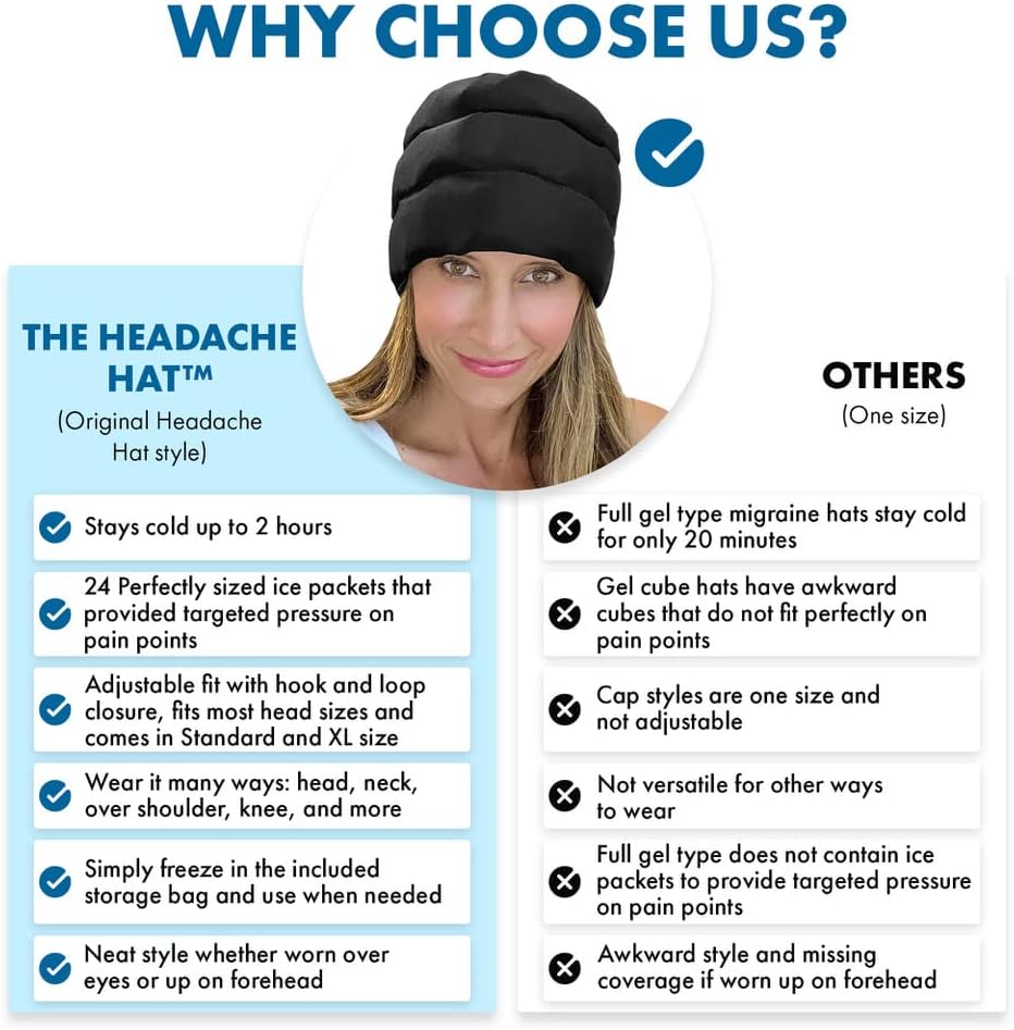 Šešir od glavobolje - Migrensko omotač ledene glave, šešir za pomoć glavobolji i migrena za pomoć migreni - kapica migrene